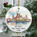 Suche nach irland ornamente Urlaubsornament