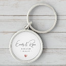 Suche nach rose schlüsselanhänger Für sie/ihn