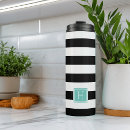 Suche nach türkis und weiß tassen Monogramm