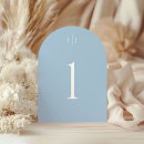 Suche nach initials tischkarten Einfach