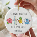 Suche nach hawaii ornamente Für sie/ihn