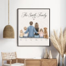 Suche nach familienporträt poster Für alle