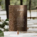 Suche nach bronze tischkarten Modern