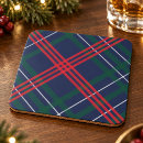 Suche nach schottische untersetzer Tartan