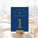 Suche nach bar mitzvah tischkarten Einfach