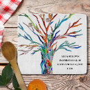 Suche nach häuser schneidebrettchen Jede person