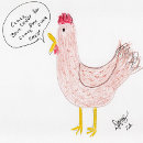 Suche nach lustige hähne karten Henne