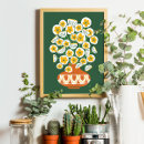 Suche nach blog poster Moderne