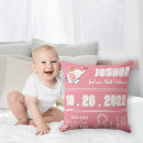 Suche nach new babyzimmer einrichtung Pink