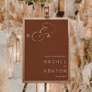 Suche nach welcome hochzeits poster Minimal