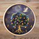 Suche nach uhu wanduhren Für sie