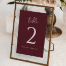 Suche nach trendy tischkarten Modern