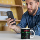 Suche nach aktien tassen Jede person