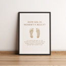 Suche nach kinderzimmer poster Für sie