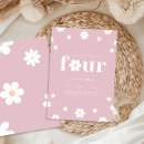 Suche nach vierter geburtstag einladungen Für alle