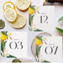 Suche nach watercolor tischkarten Zitrone