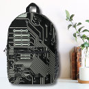 Suche nach laptop computer taschen Leiterkarte