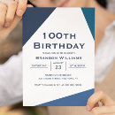 Suche nach 100 jahre geburtstag einladungen Für ihn