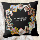 Suche nach familien fotocollage geschenke Schwarz