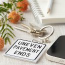 Suche nach ungleich accessoires Für alle