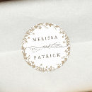 Suche nach silhouetten aufkleber Gäste