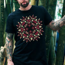 Suche nach macabre kleidung Horror