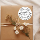 Suche nach salon aufkleber Kunde