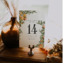 Suche nach mandarine tischkarten Für alle