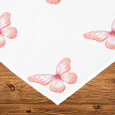 Suche nach tischdecken Rosa und weiß