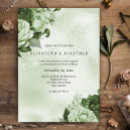 Suche nach blasses es grün einladungen Für alle