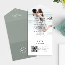 Suche nach kodierung Gäste