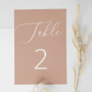 Suche nach hellrosa tischkarten Minimal