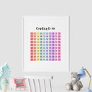 Suche nach mathematik poster Jedes kind