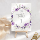 Suche nach tafel tischkarten Für alle