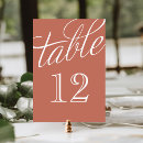 Suche nach script tischkarten Tabelle