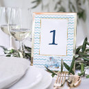 Suche nach baby shower tischkarten Für kinder