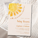 Suche nach boy girl baby baby party einladungen Jede person