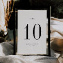 Suche nach boho tischkarten Minimalistisch