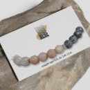 Suche nach auslagekarten Einfach