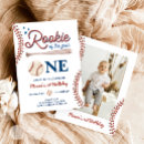 Suche nach 1 jahr einladungen Für kinder