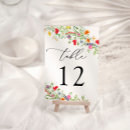 Suche nach aquarell tischkarten Brautparty