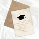 Suche nach high school graduation einladungen Modern