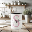 Suche nach monogramme tassen Für alle