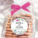 Suche nach datum aufkleber Für sie