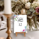Suche nach garden wedding tischkarten Braut