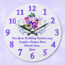 Suche nach jubiläum wanduhren Für sie