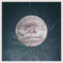 Suche nach 70 hochzeitstag teller Gäste