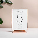 Suche nach text tischkarten Moderner