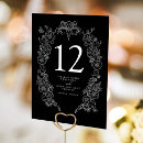 Suche nach lilien party tischkarten Gäste