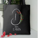 Suche nach monogramm d taschen Für alle